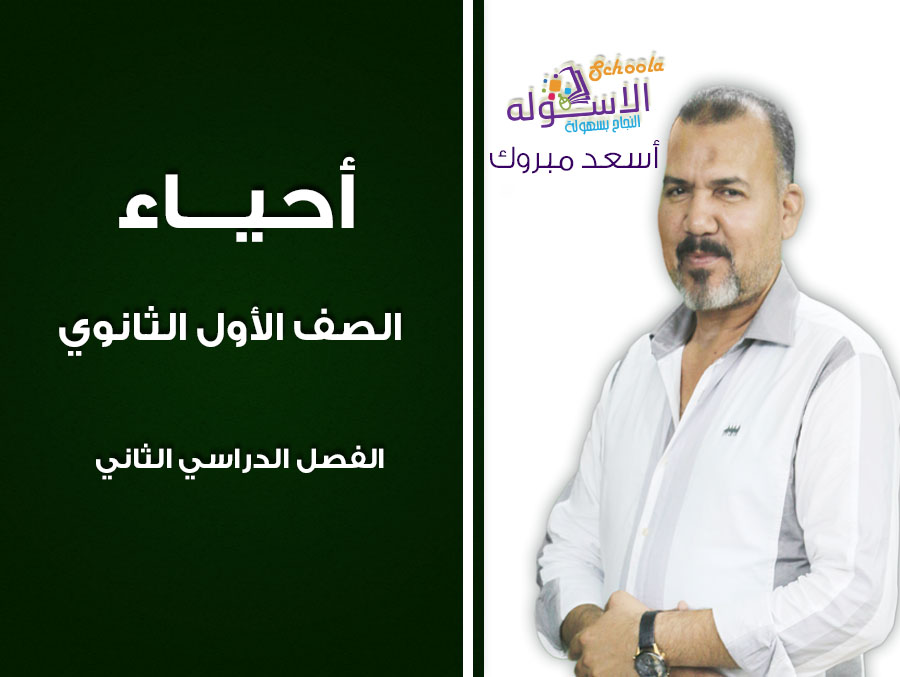 احياء موقع ره احياء موقع ره